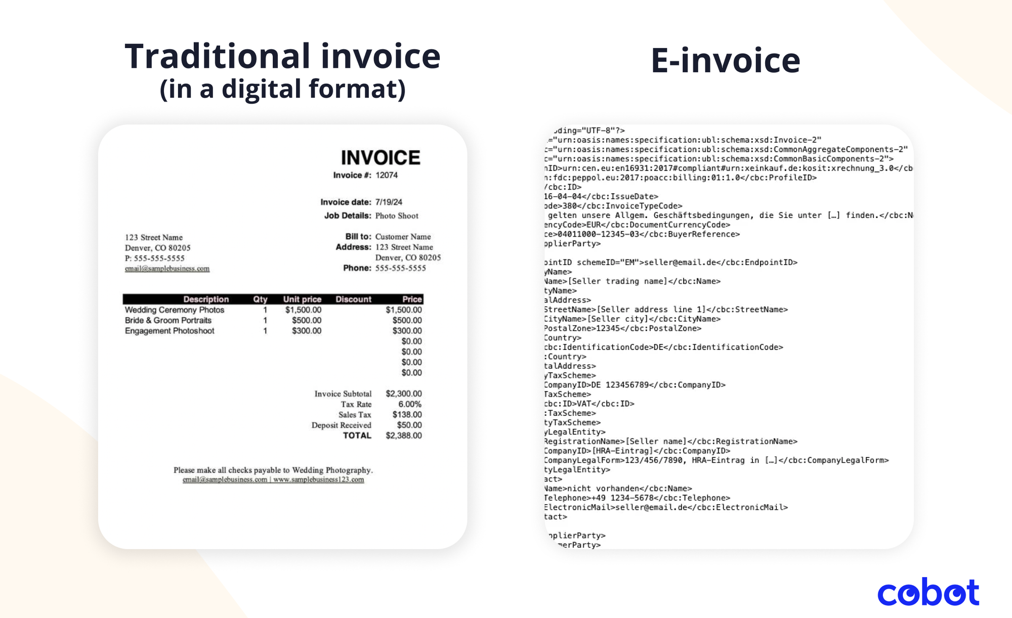 e-invoice compared to actual invoice for coworking spaces