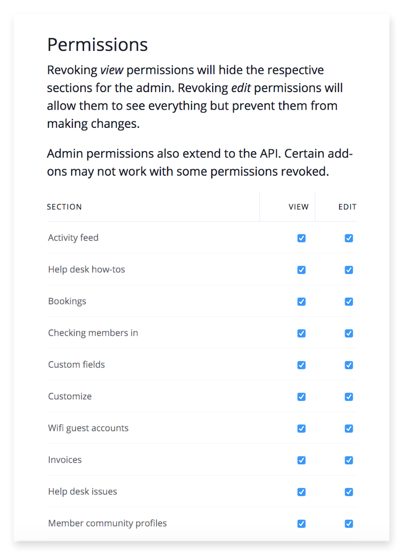 Introducing Admin Permissions